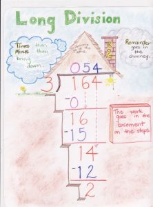 5 Free Math Worksheets Third Grade 3 Division Long Division Basic Facts