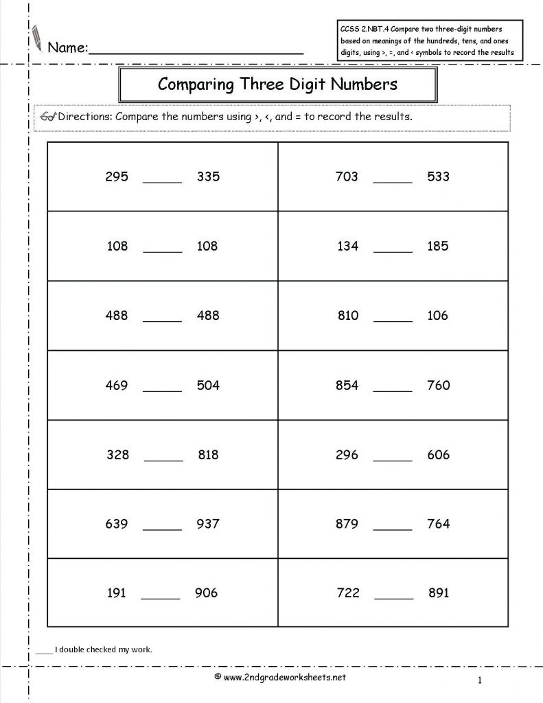 1-digit by 1-digit multiplication worksheets pdf image