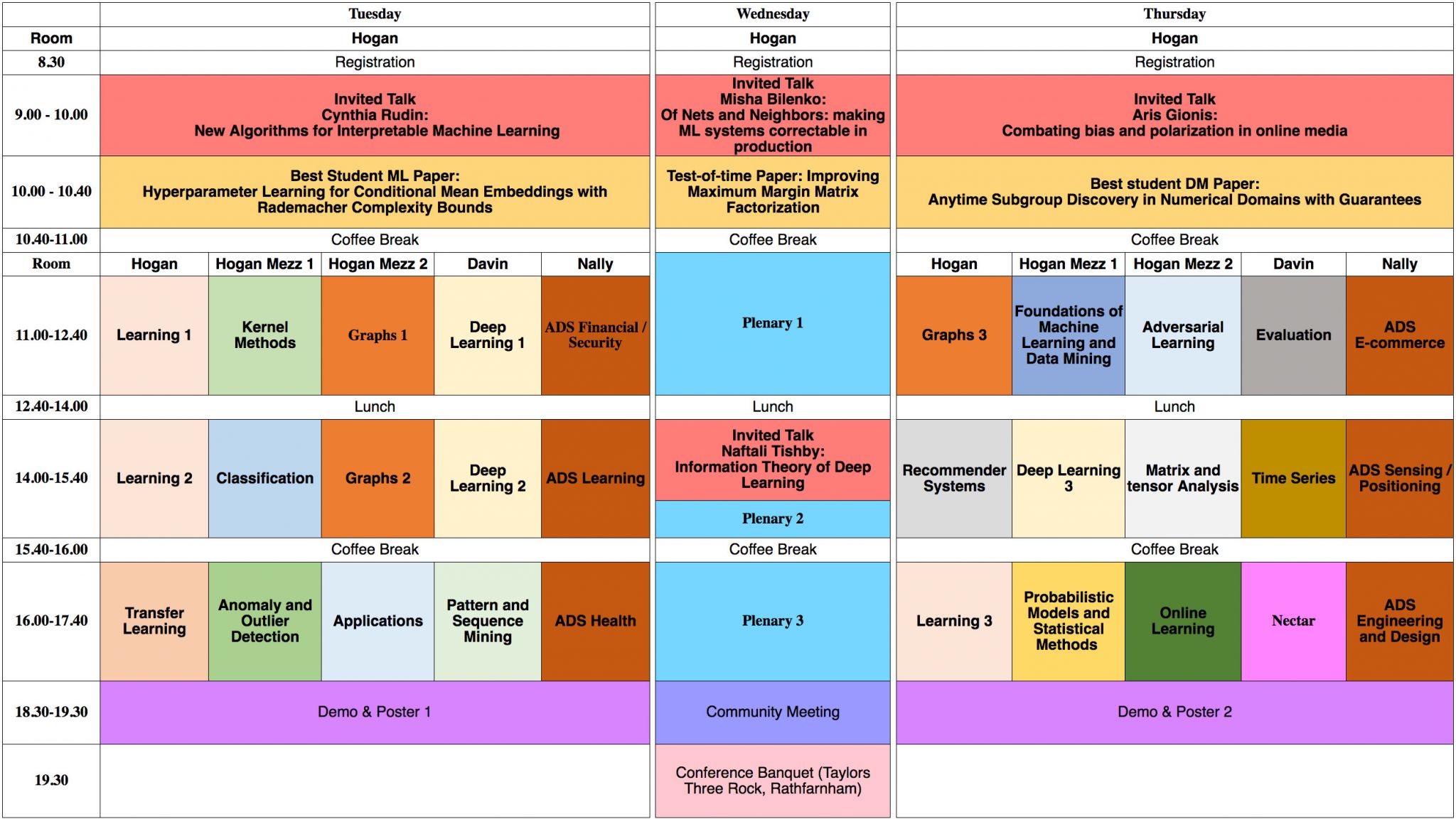 5 New First Grade Geometry Worksheets - apocalomegaproductions.com