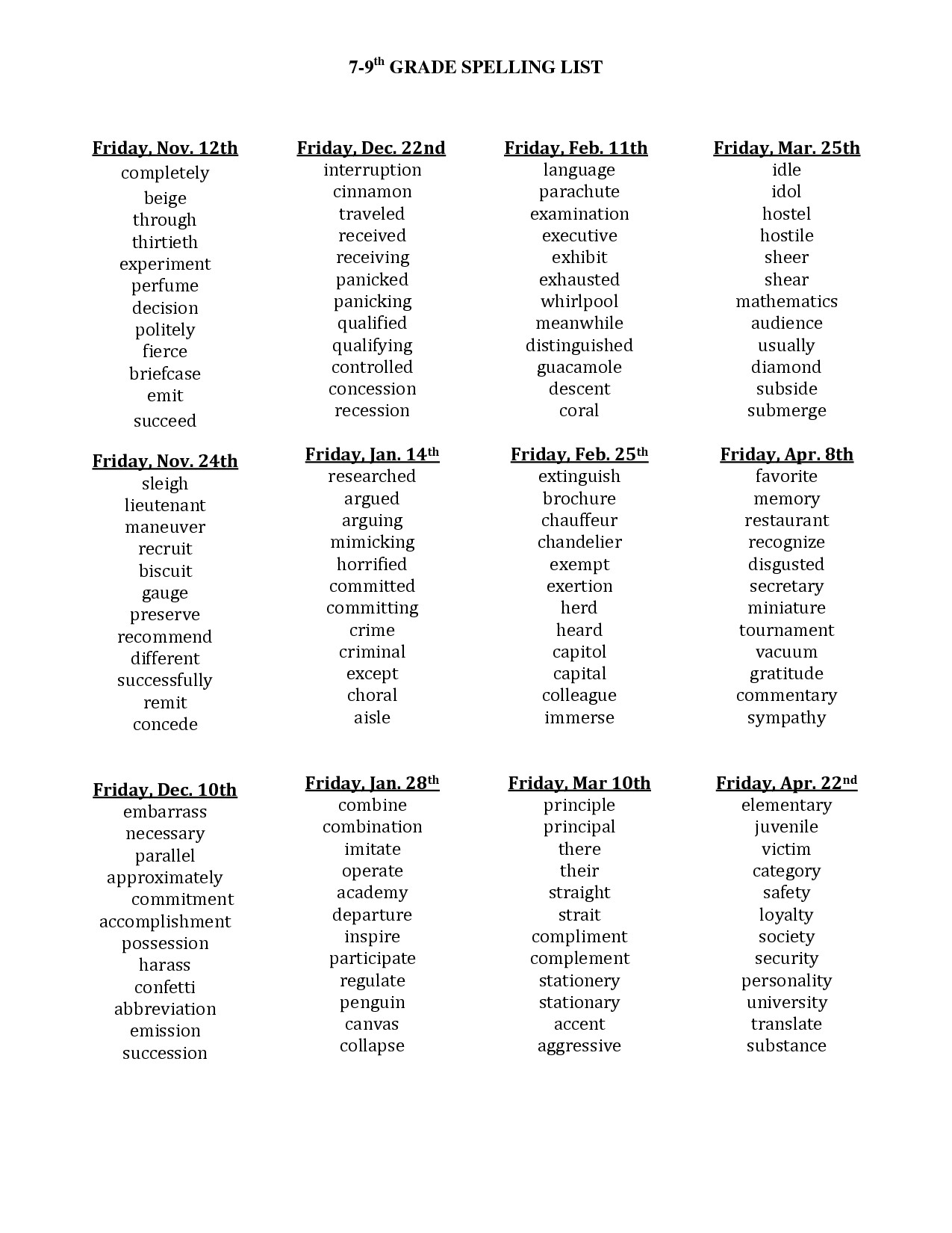 4 Spelling Worksheets Fifth Grade 5 Spelling Words 