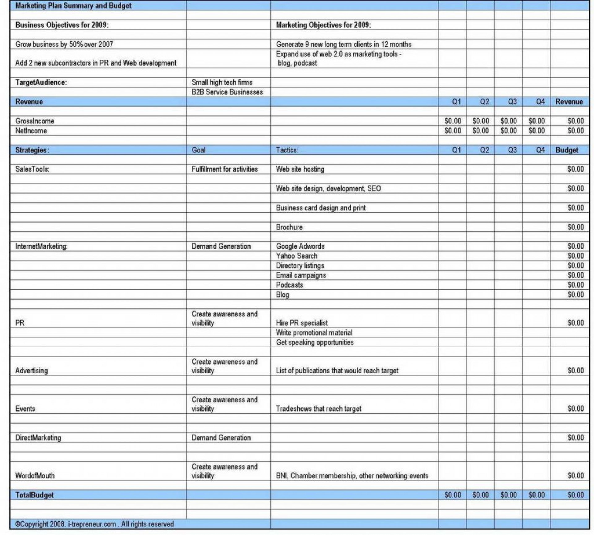 009 Business Plan Xls Template Spreadsheet Financial Excel Of Business Card Sheet Template