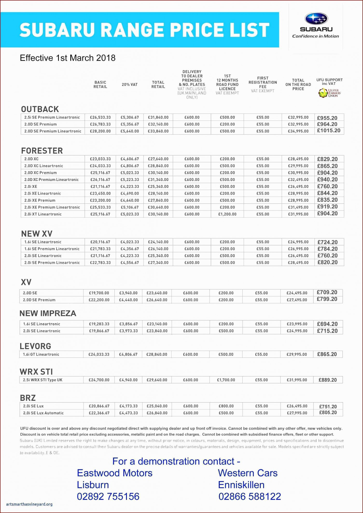 022 pub business plan template best of fresh simple free ideas web 1400x1980