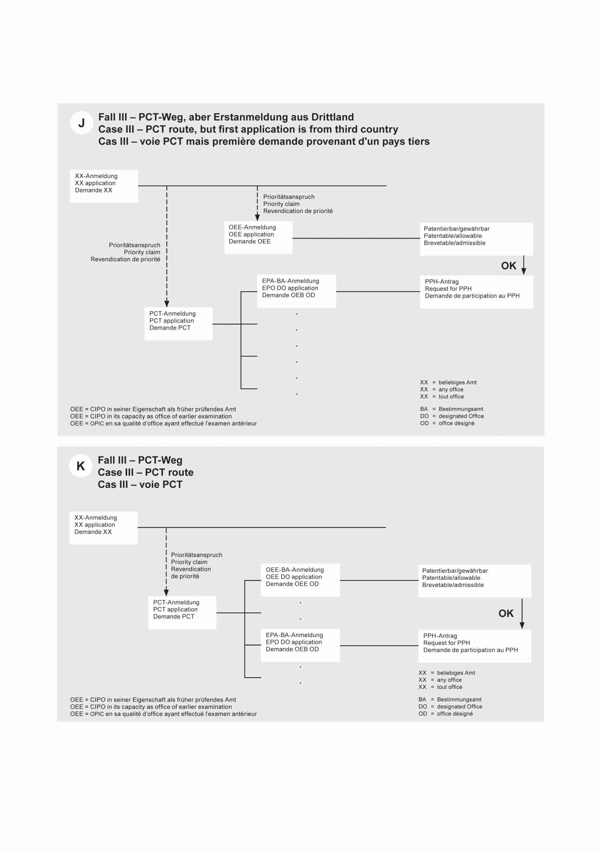 Baseball Lineupard Template Excel Ulyssesroom Free Of Free Templates for Business Cards Printable