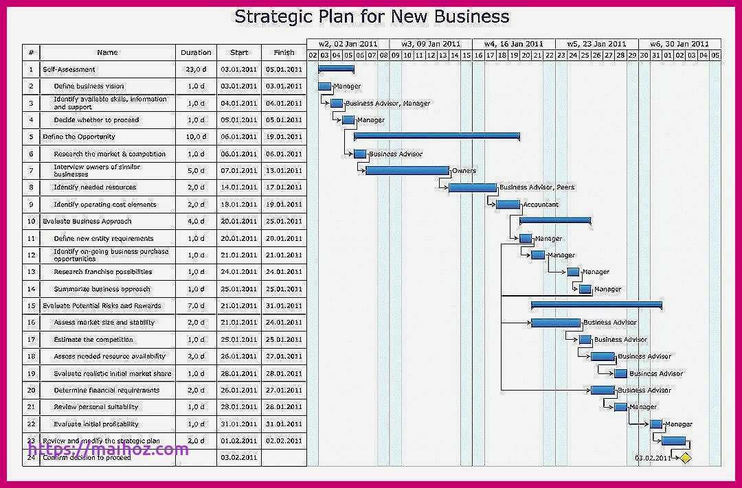 business card manager simple 36 best print your own business cards free template gallery of business card manager