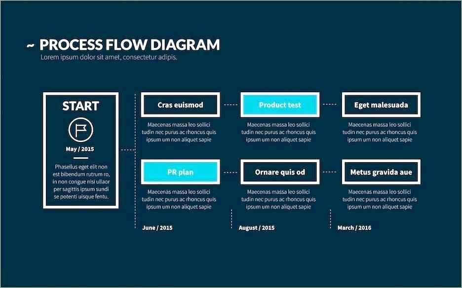 Business Card Templates Layout Ai Viewing Product Illustrator Free Of Blank Business Cards Templates Free Download