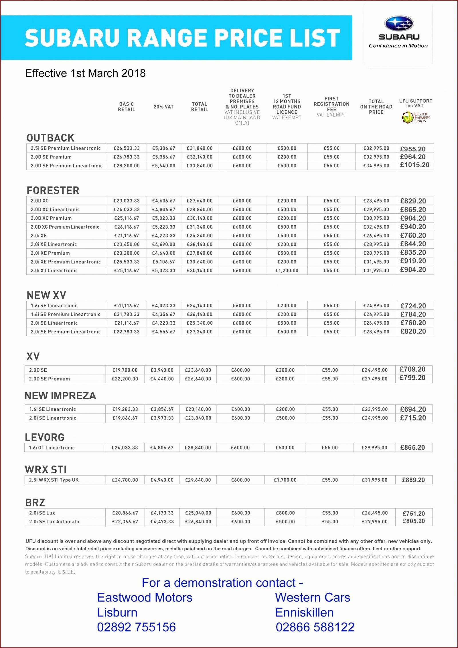 Excel Project Management Template for Mac Free Tracking Of Business Card Templates for Mac