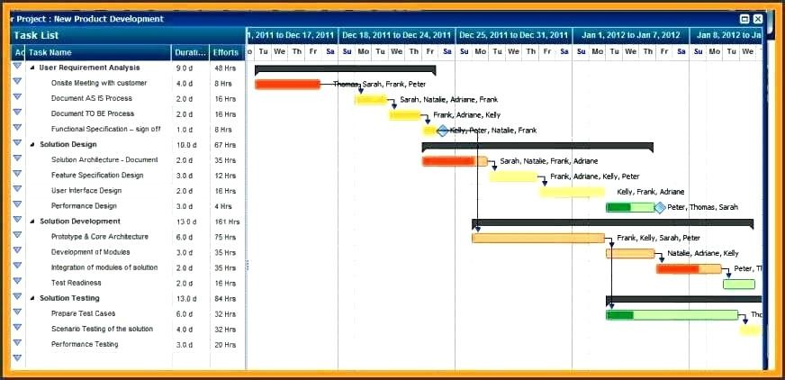 Excel Project Timeline Template Sample Example 7 – Csponline Of Free Business Card Template for Mac