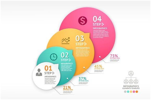 Infographics Business Step Template by Graphixmania On Of Circle Business Card Template