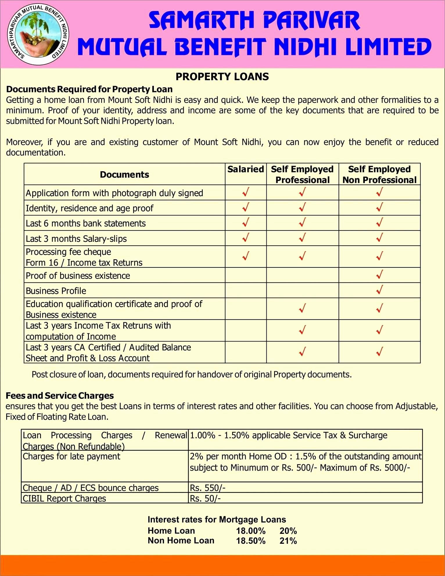 Investment Property Loans Interest Rates Of Business Cards Free Templates