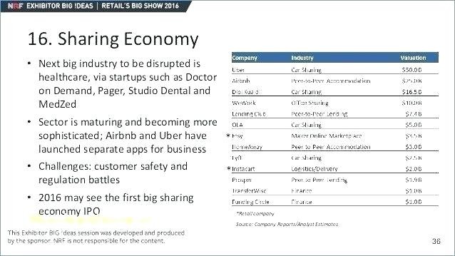 Microsoft Word Technical Report Template Lease Free Annual Of Business Card Template Free Microsoft Word