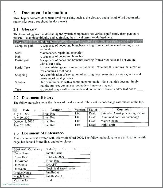 Pledge Card Template – Ibasecurityine Of Church Business Cards Templates Free