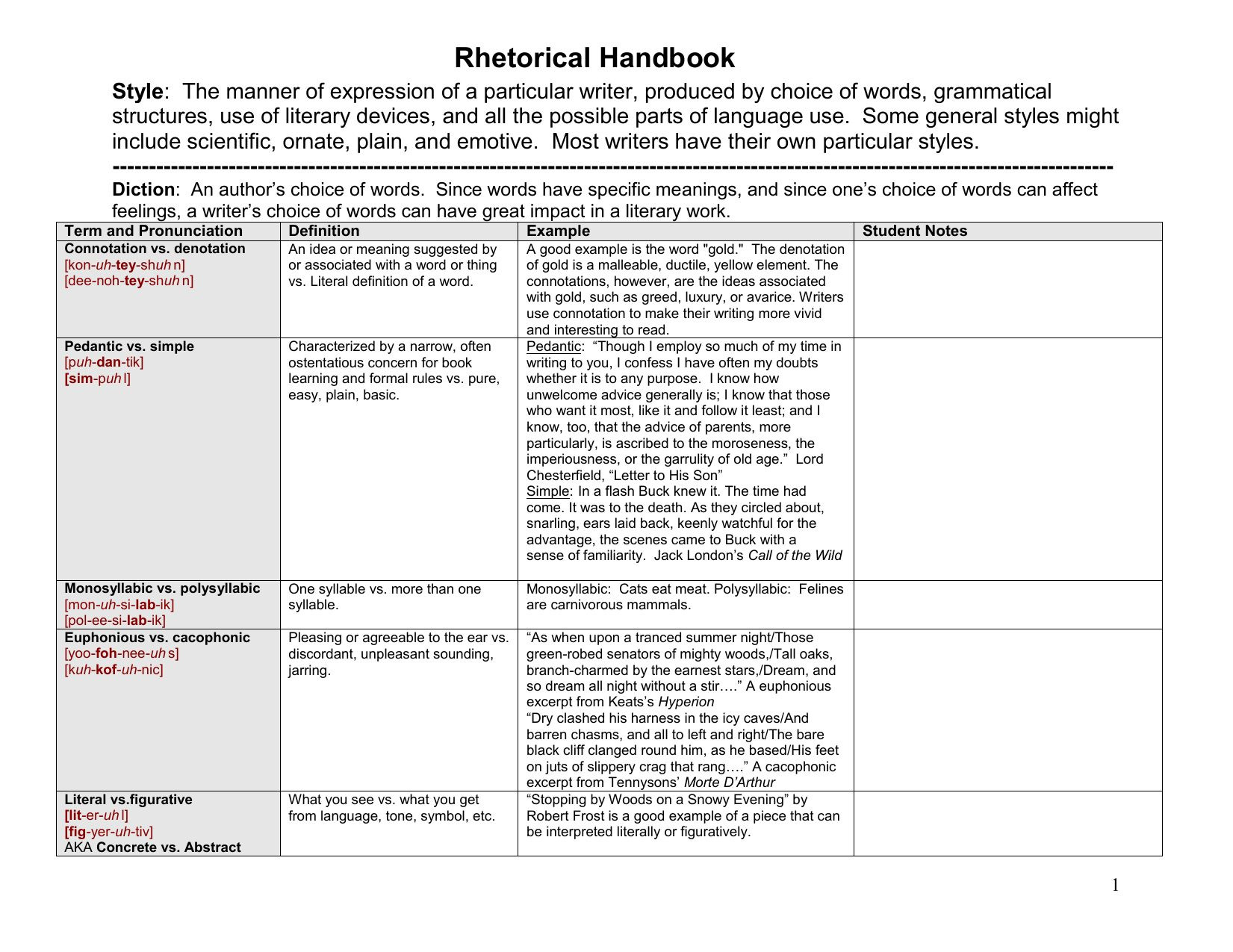 Complex Subjects and Verb Agreement