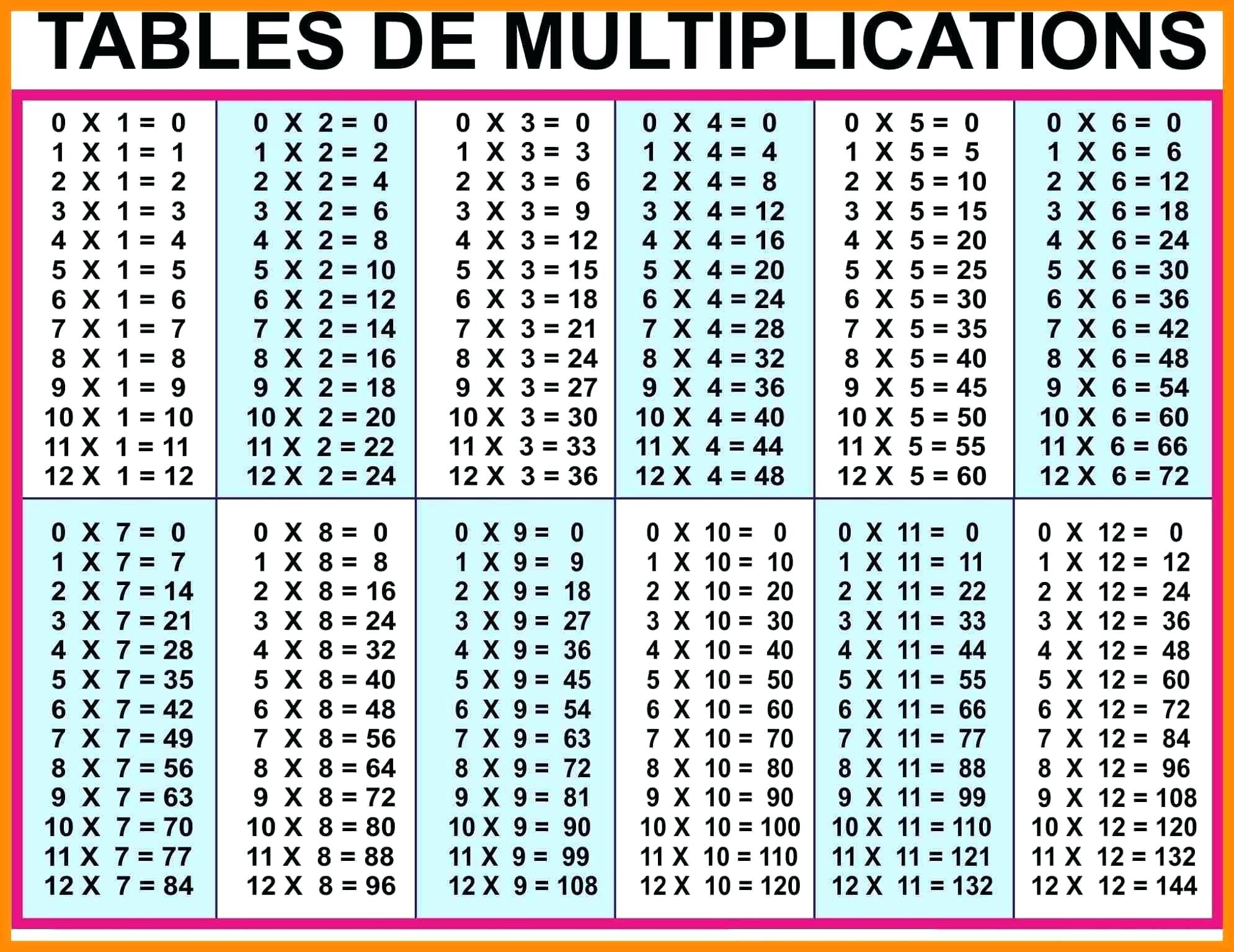 Free Flashcards Math