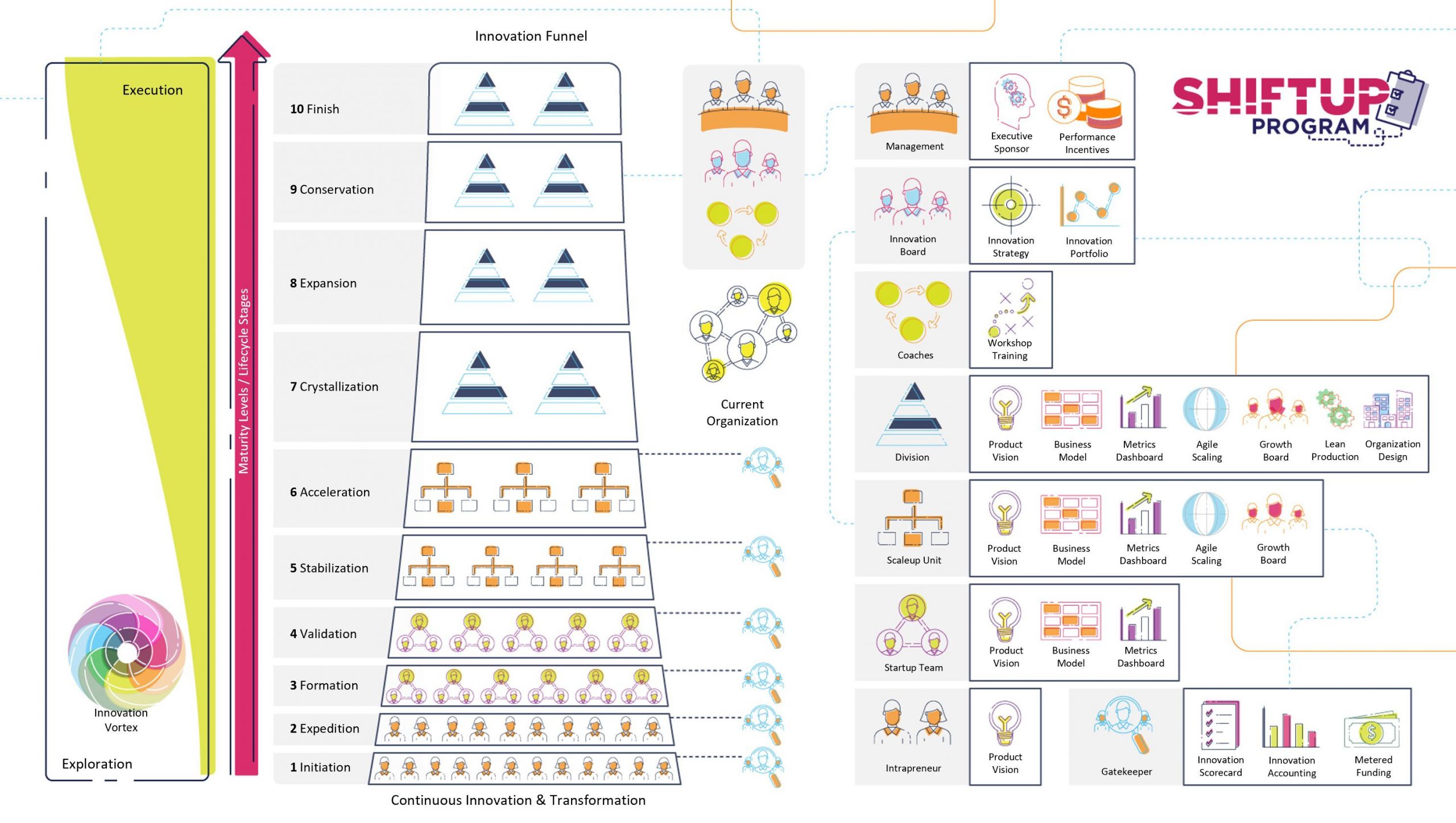 Worksheets For Is And Are Verbs