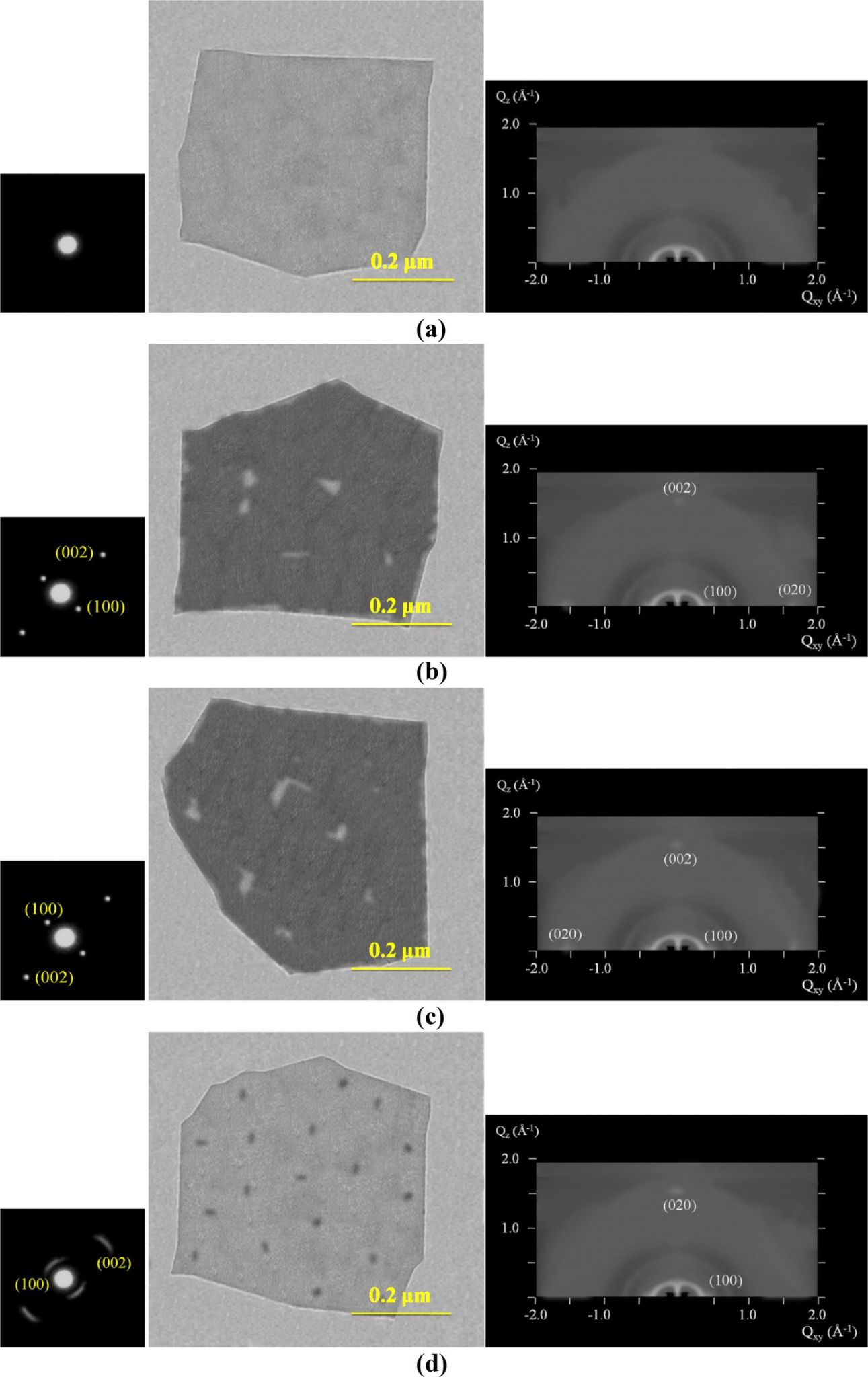 4 Free Math Worksheets First Grade 1 Base Ten Blocks - AMP