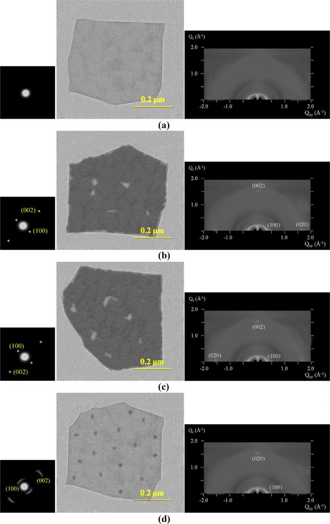 4 Free Math Worksheets First Grade 1 Base Ten Blocks - AMP