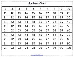 4 Free Math Worksheets Second Grade 2 Skip Counting Skip Counting by 4 ...