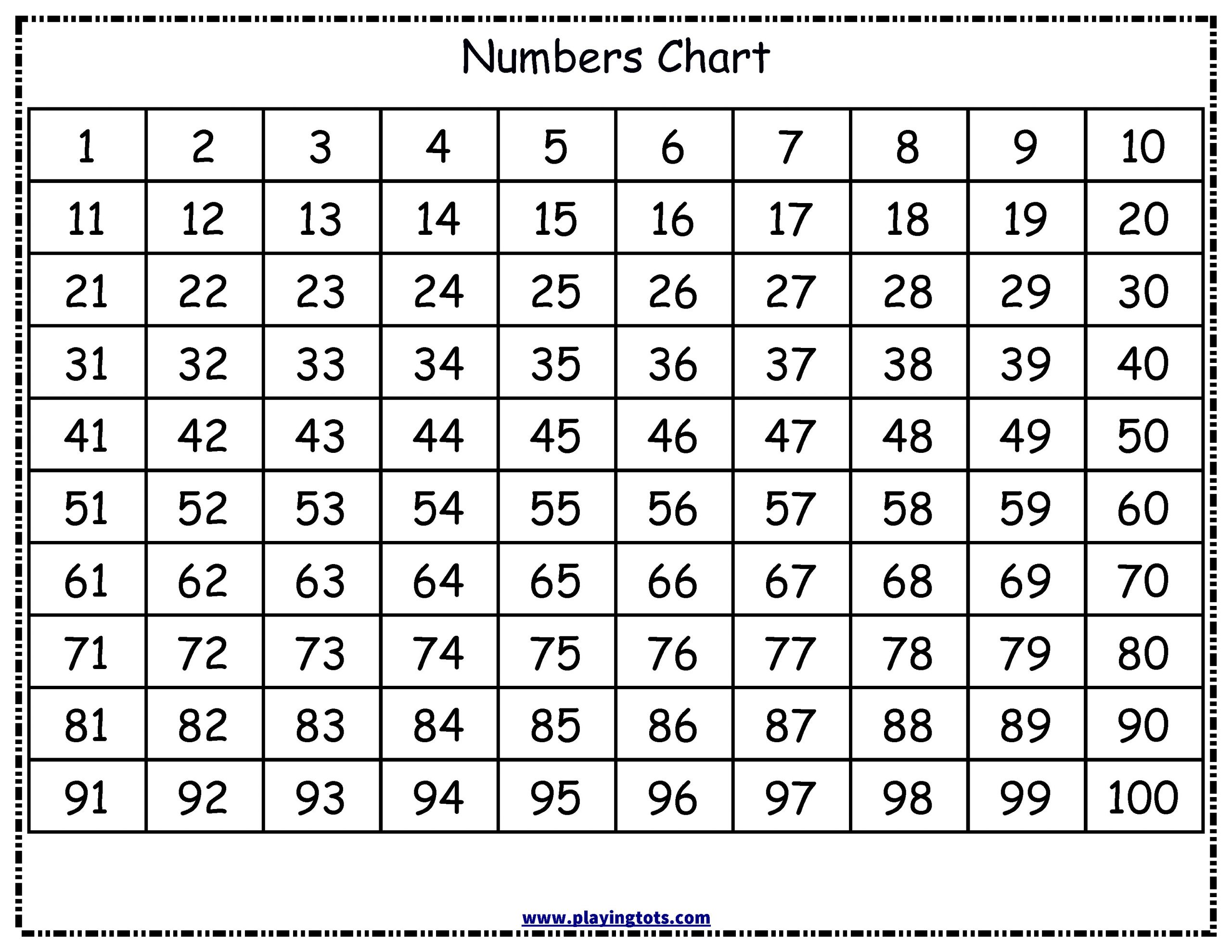 Free Math Worksheets Second Grade 2 Skip Counting Skip Counting by 4