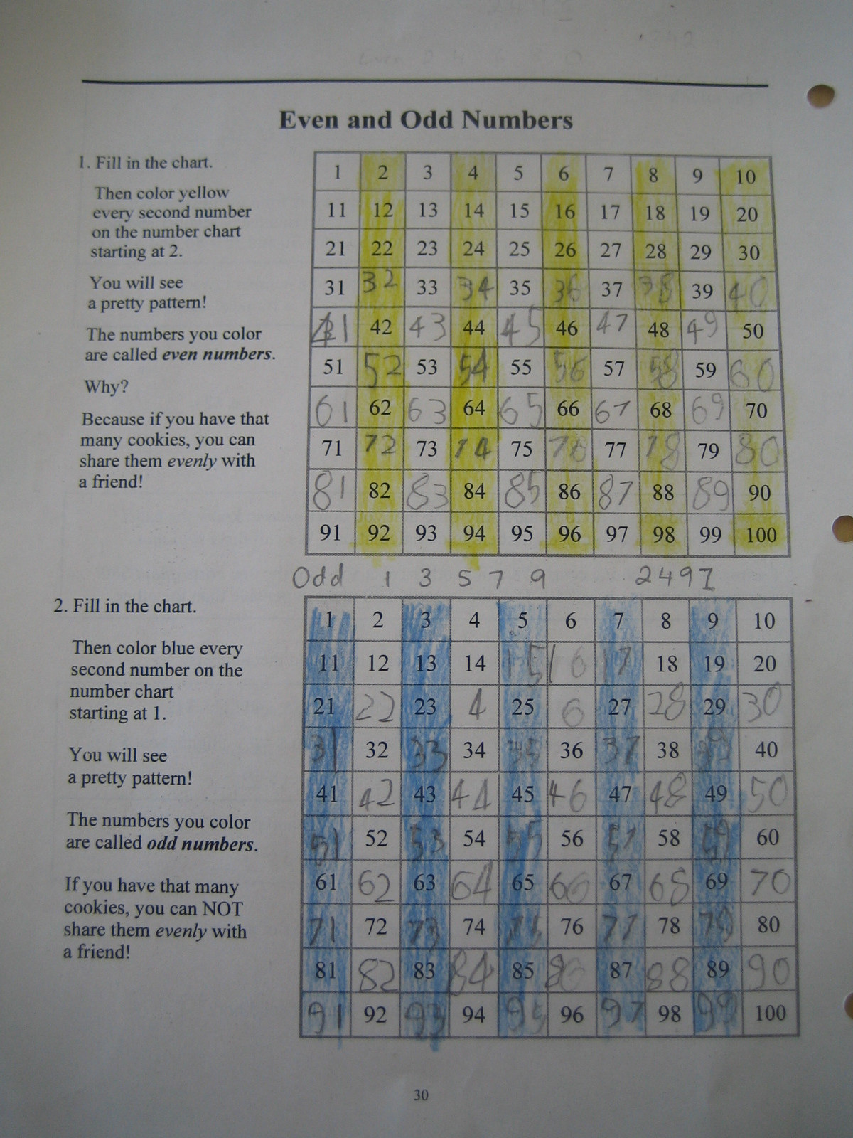 Free Math Worksheets Second Grade 2 Skip Counting Skip Counting by 7