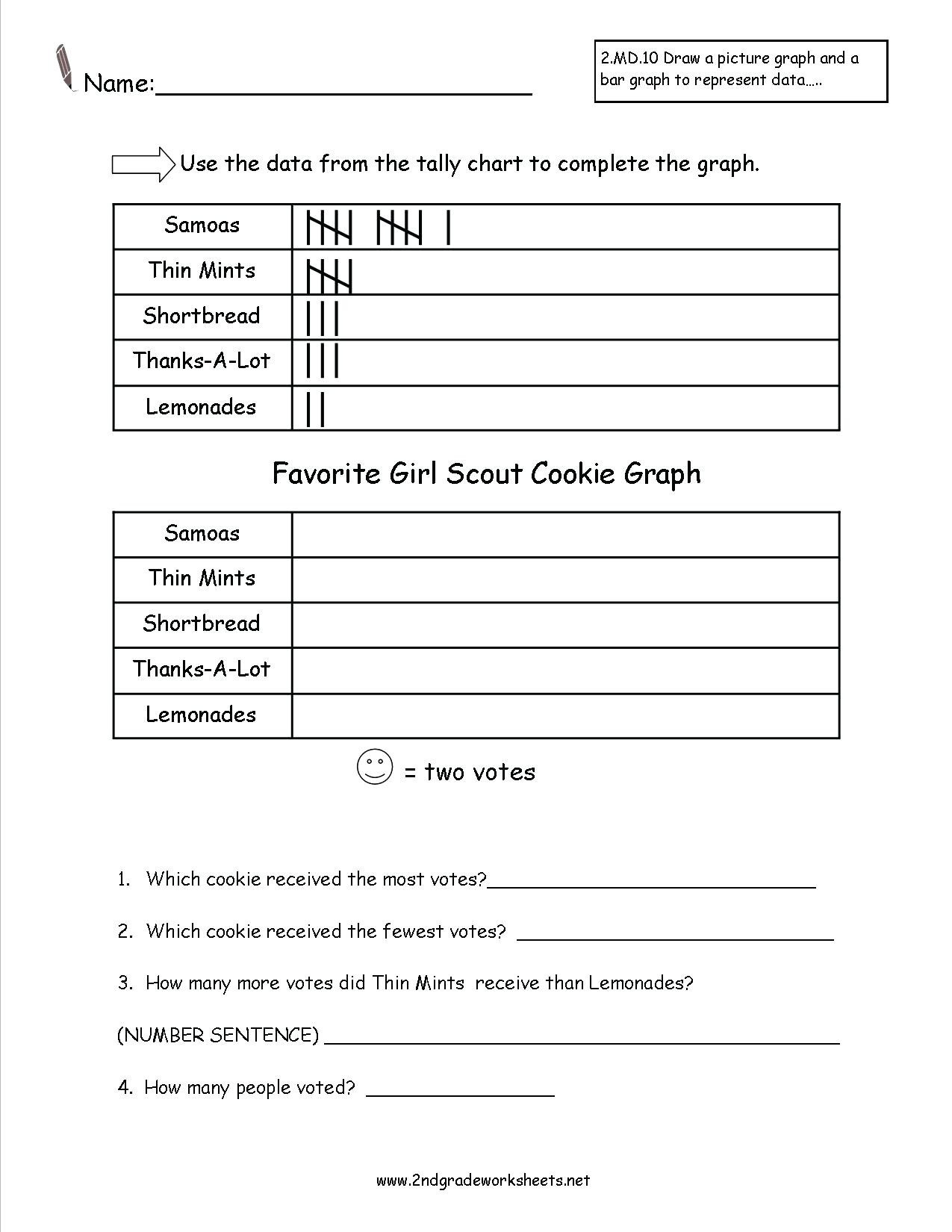 2nd grade assessment test printable math ideas accounting grade of 8th grade math placement test