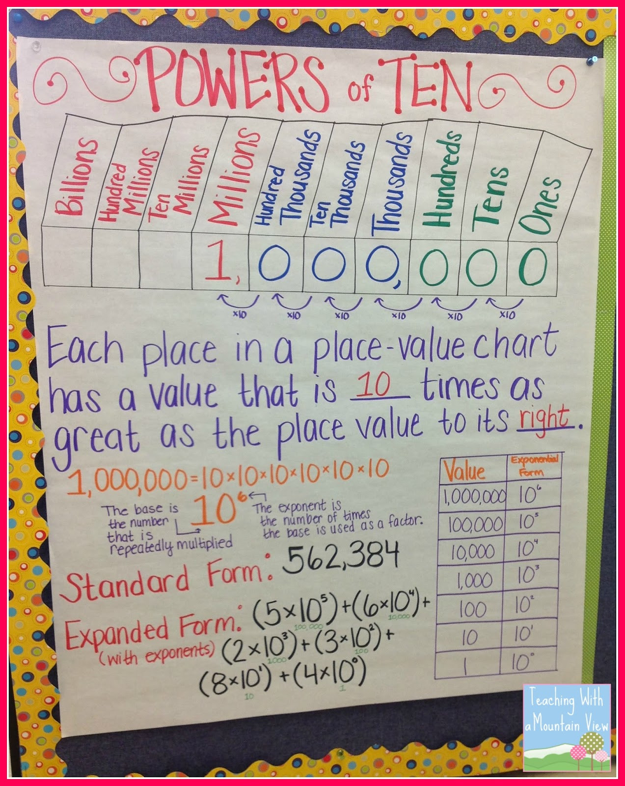 Free Math Worksheets Third Grade 3 Place Value and Rounding Round Numbers Nearest 10 or 100 or 1000