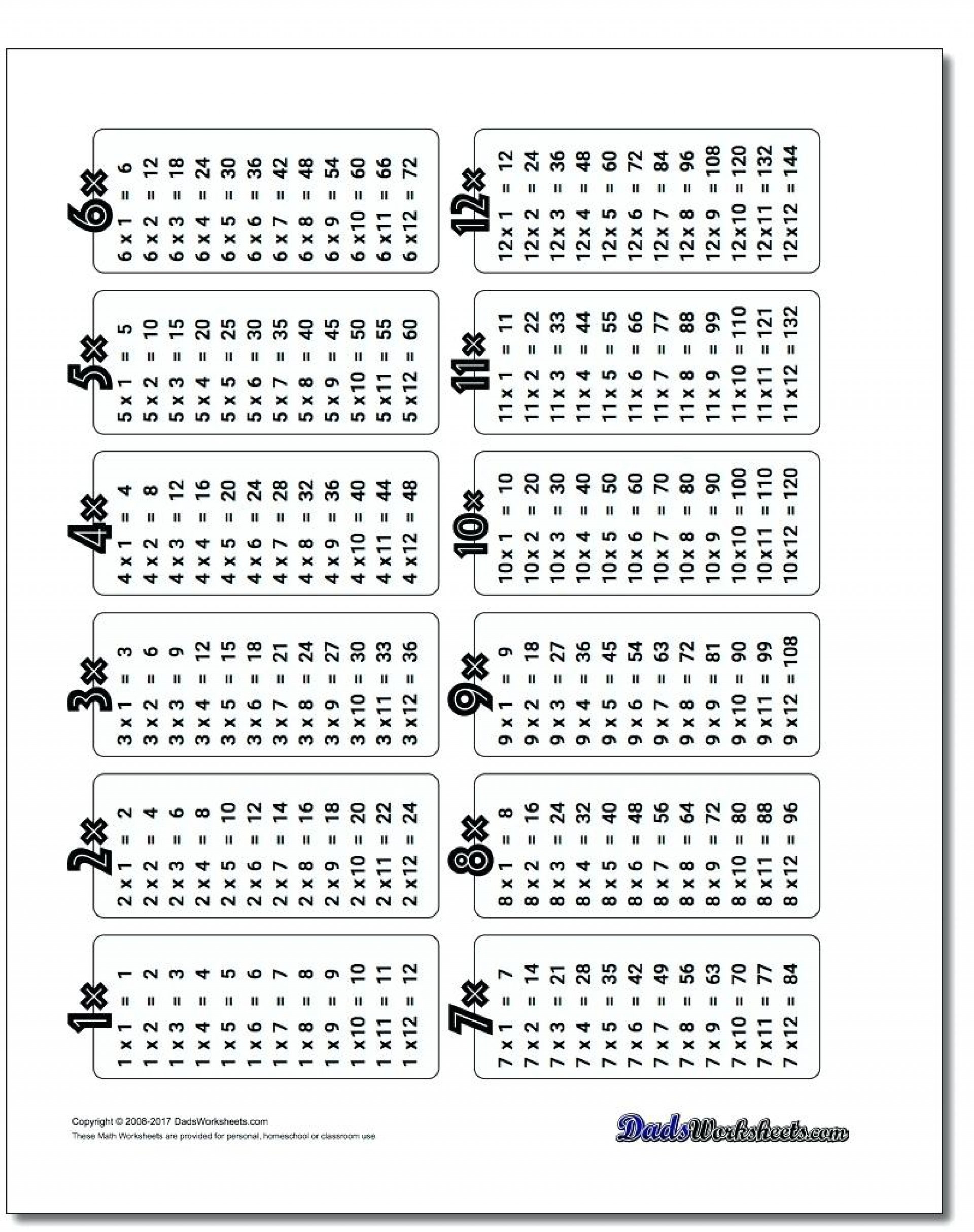 028 math multiplication tables x chart grade mathematics degree 1920x2430