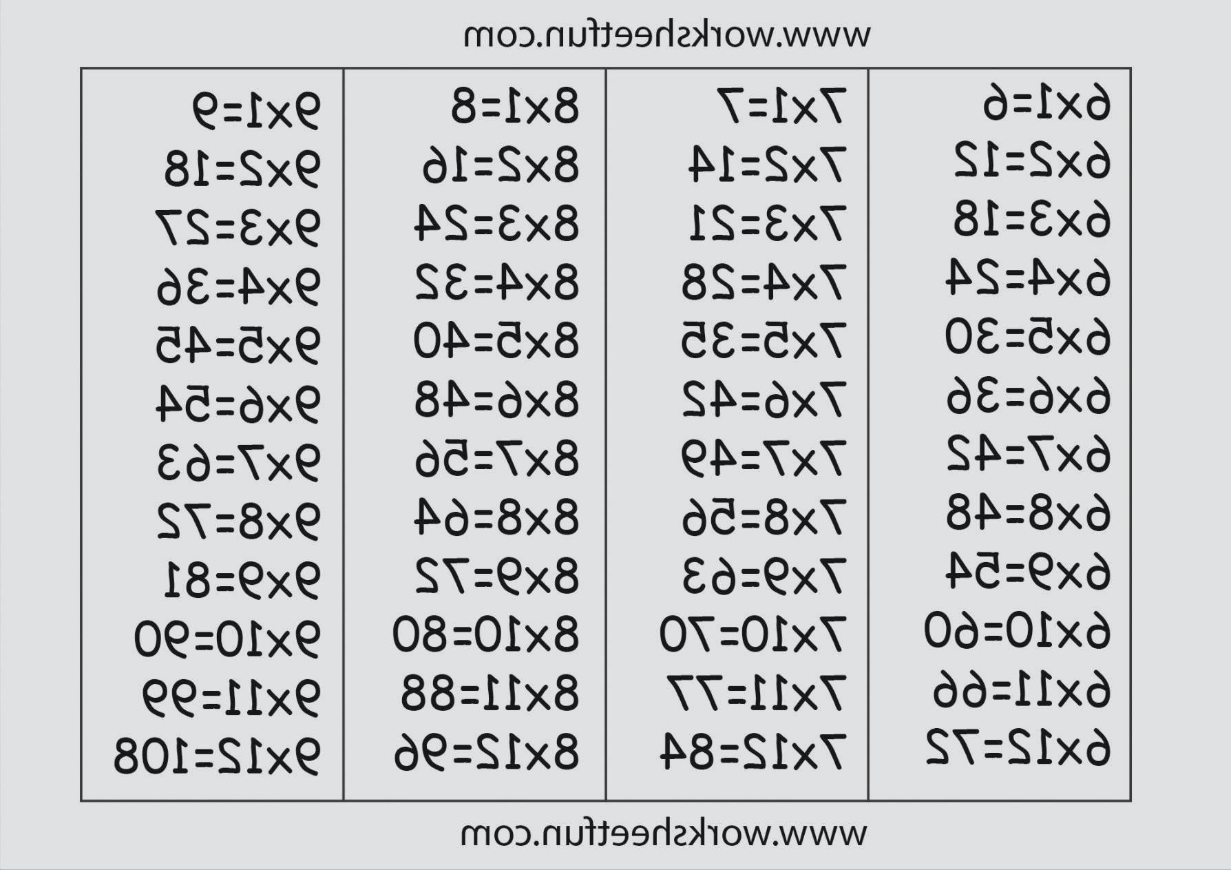 domino math worksheets unique worksheet 8 times table save time quiz valid