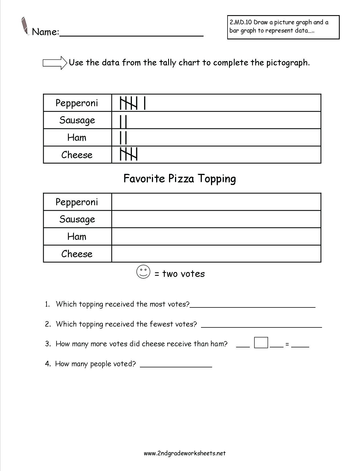 second grade reading and creating pictograph worksheets 3rd tagalog