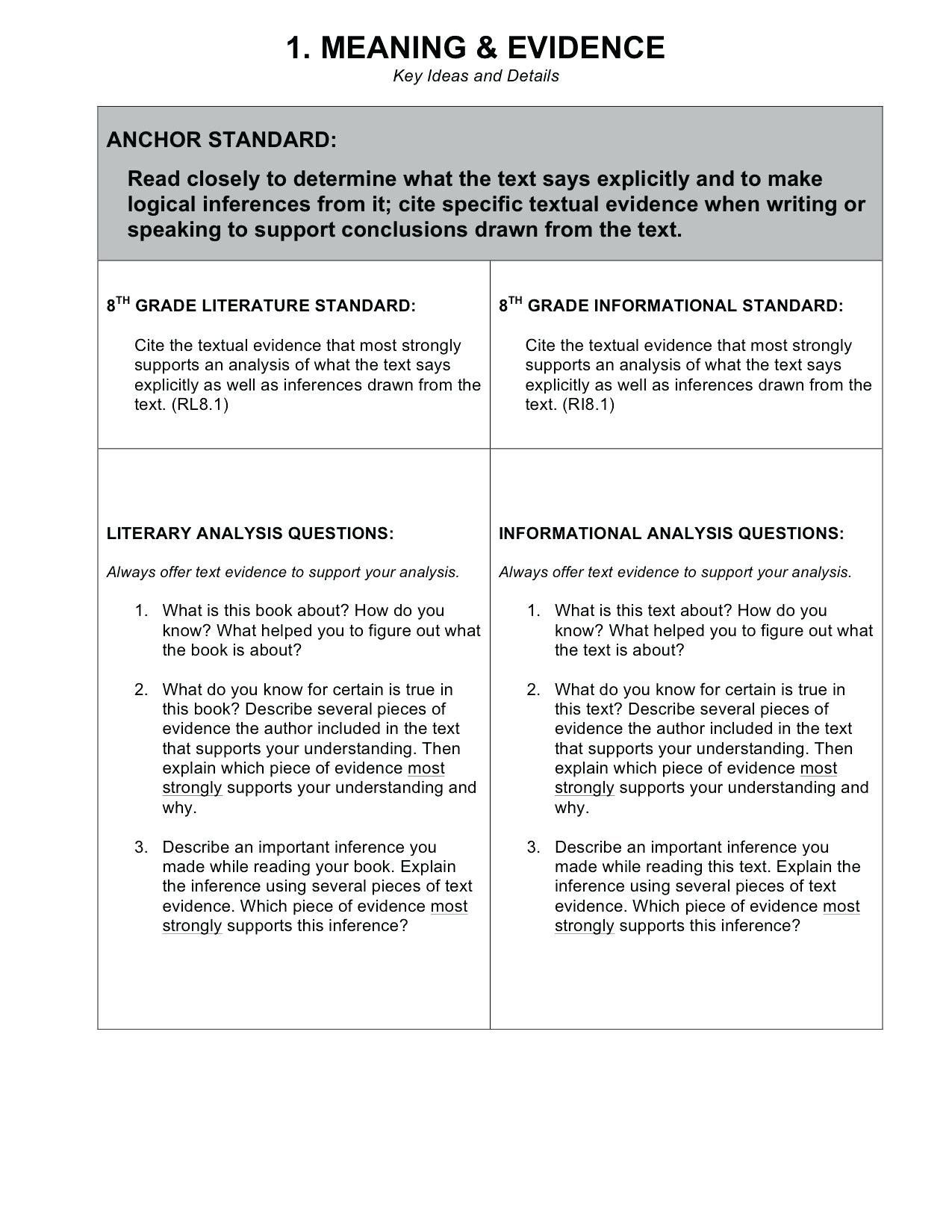 6th grade reading prehension worksheets template and 11th grade english worksheets regionpaper of 6th grade reading prehension worksheets template