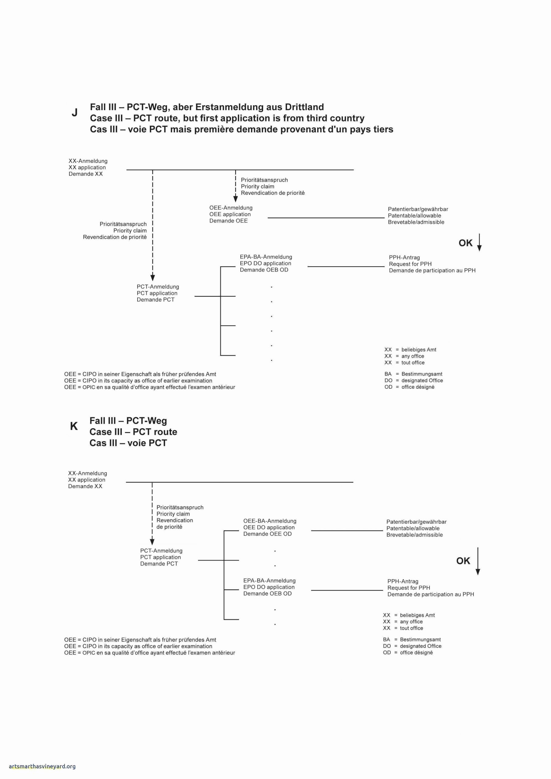 siop lesson plan template 2 new reading group lesson plan template inspirational 58 fresh collection of siop lesson plan template 2