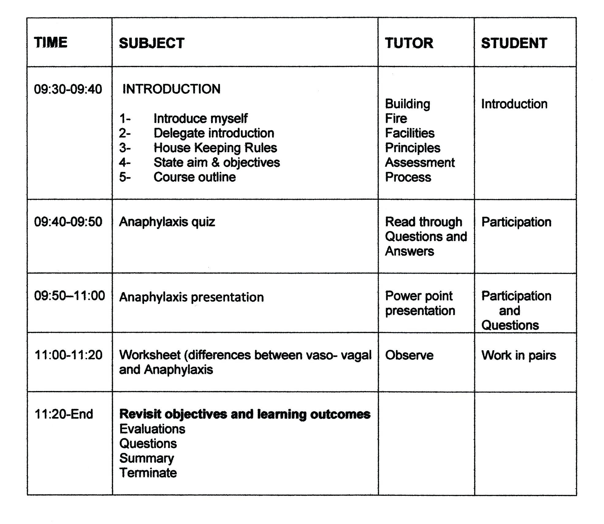 lifeskills lesson plan lesson plan life skills lesson plans grade 6 term 2