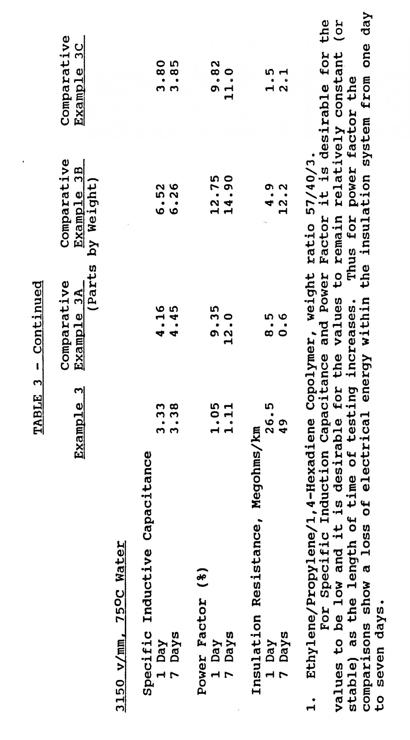 Sample Grade 1 Measurement