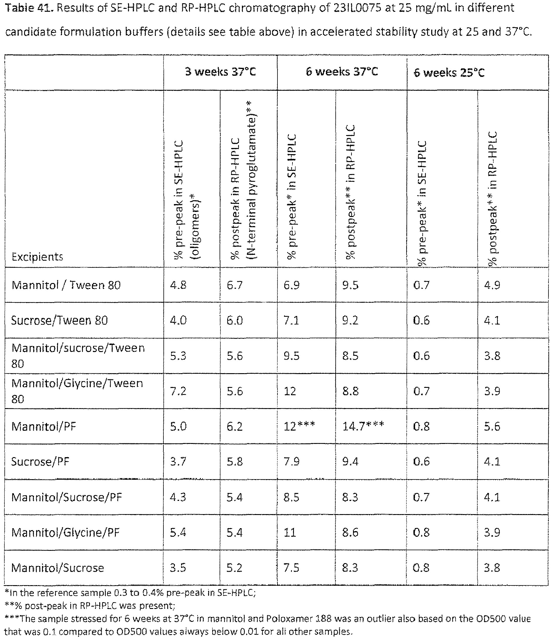 Sample Grade 1 Measurement2