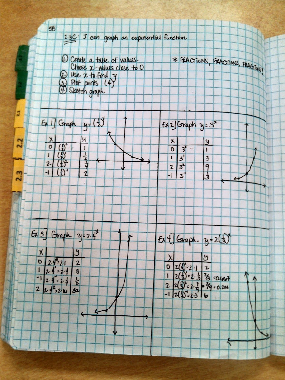 Sample Grade 2 Algebra