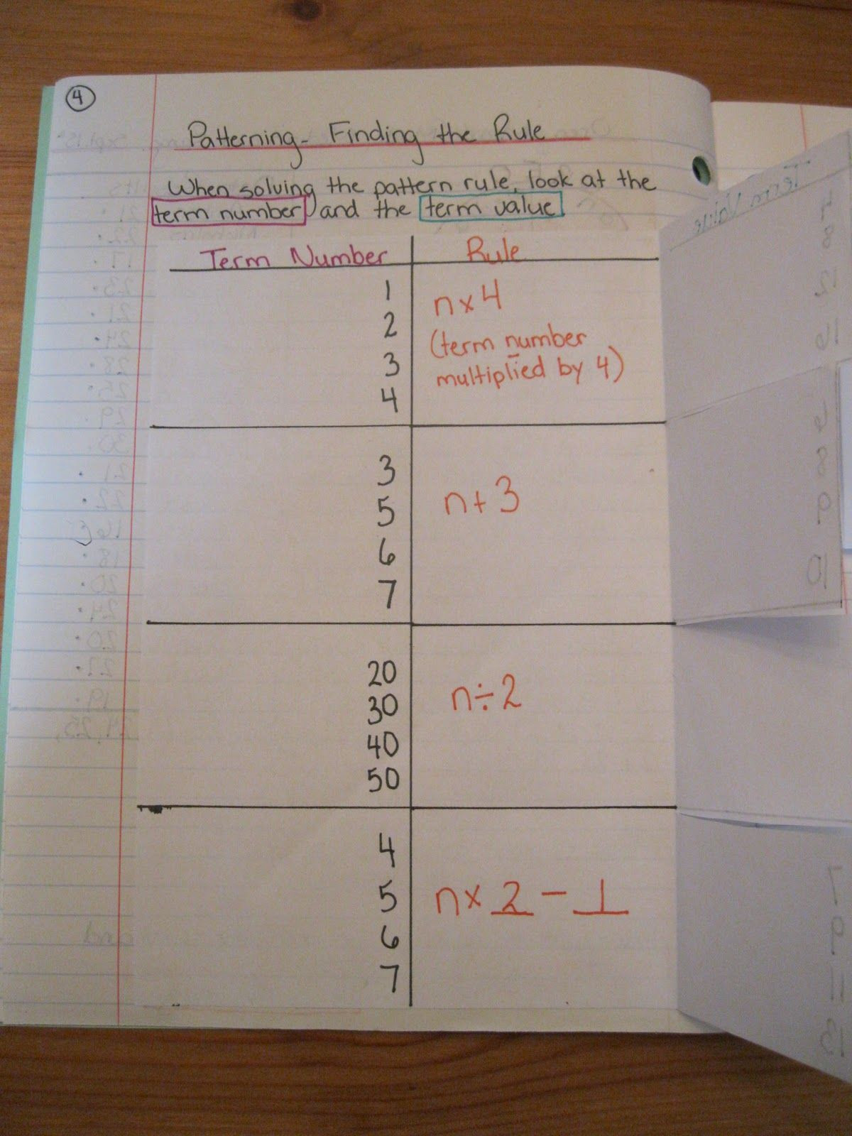 Sample Grade 4 Algebra