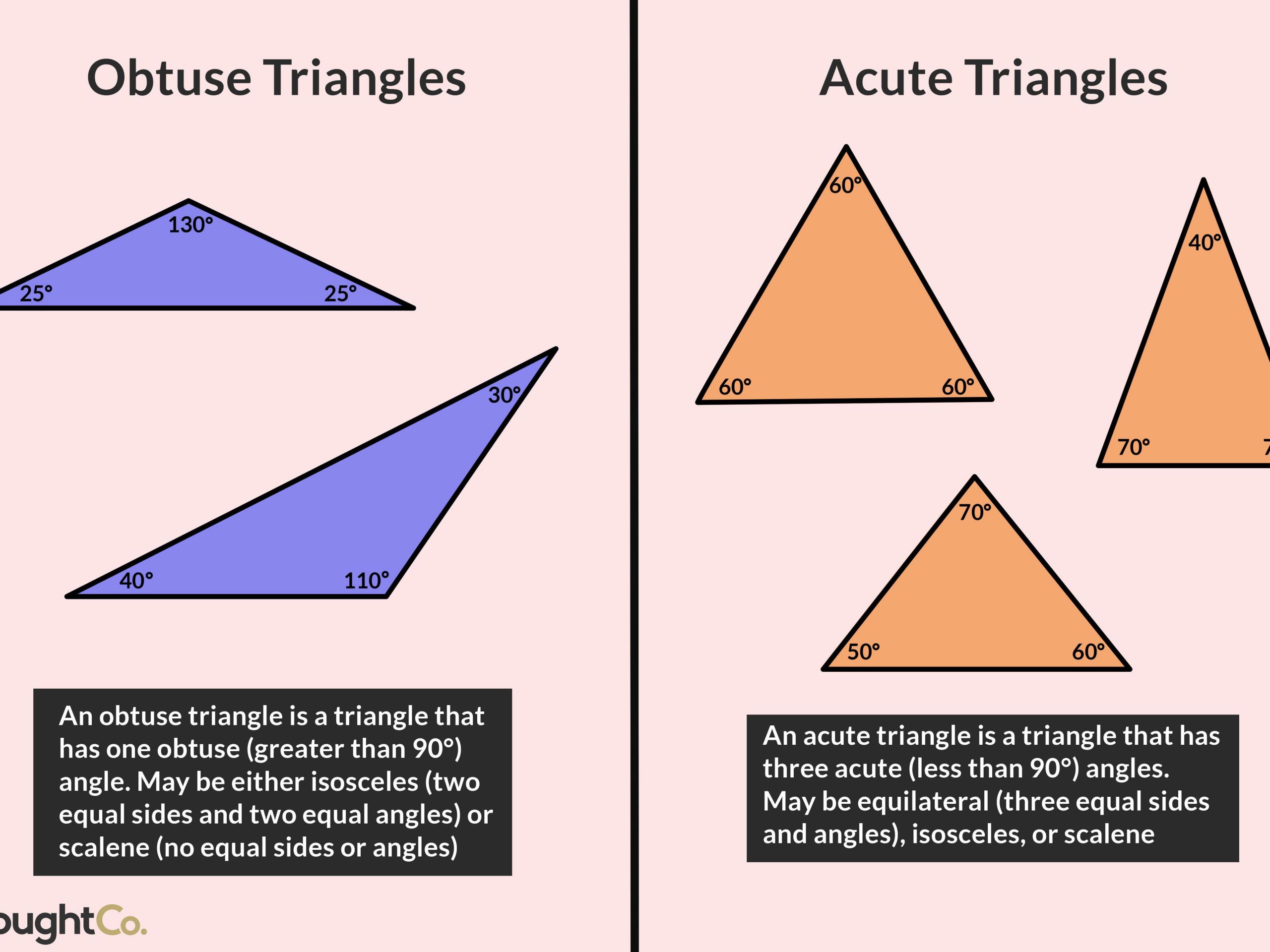 Sample Grade 4 Geometry