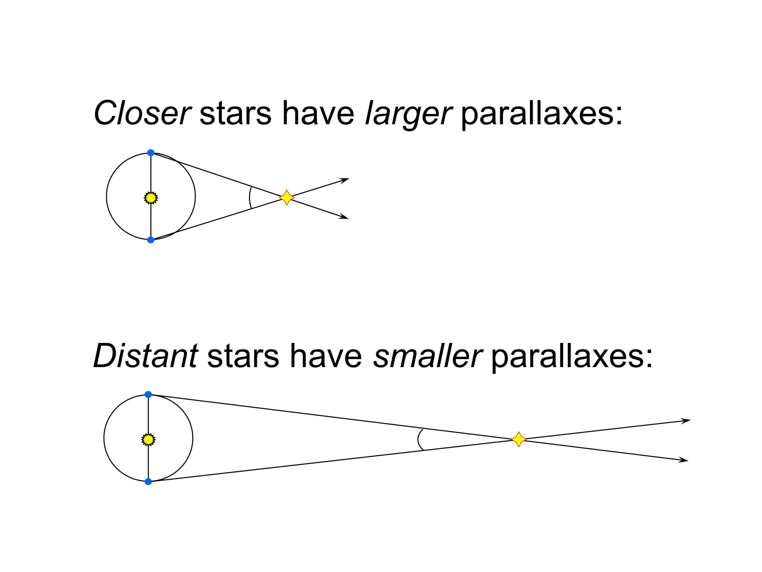 Sample Grade 4 Geometry