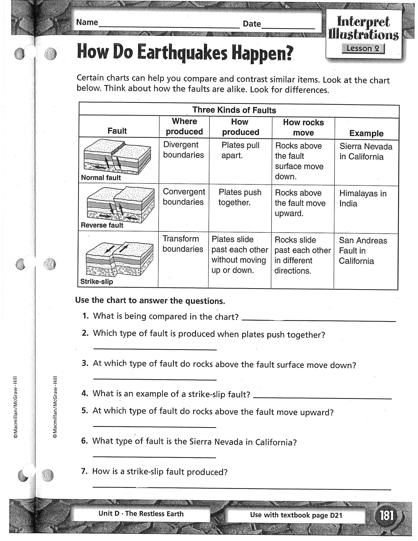 Sample Grade 4 Vocabulary