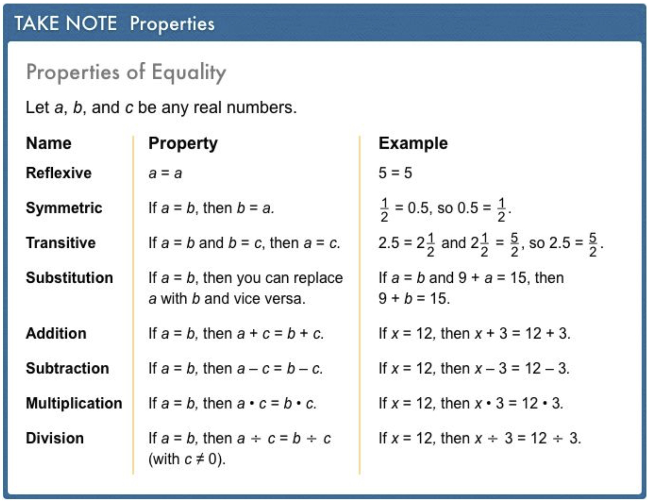 Sample Grade 5 Algebra