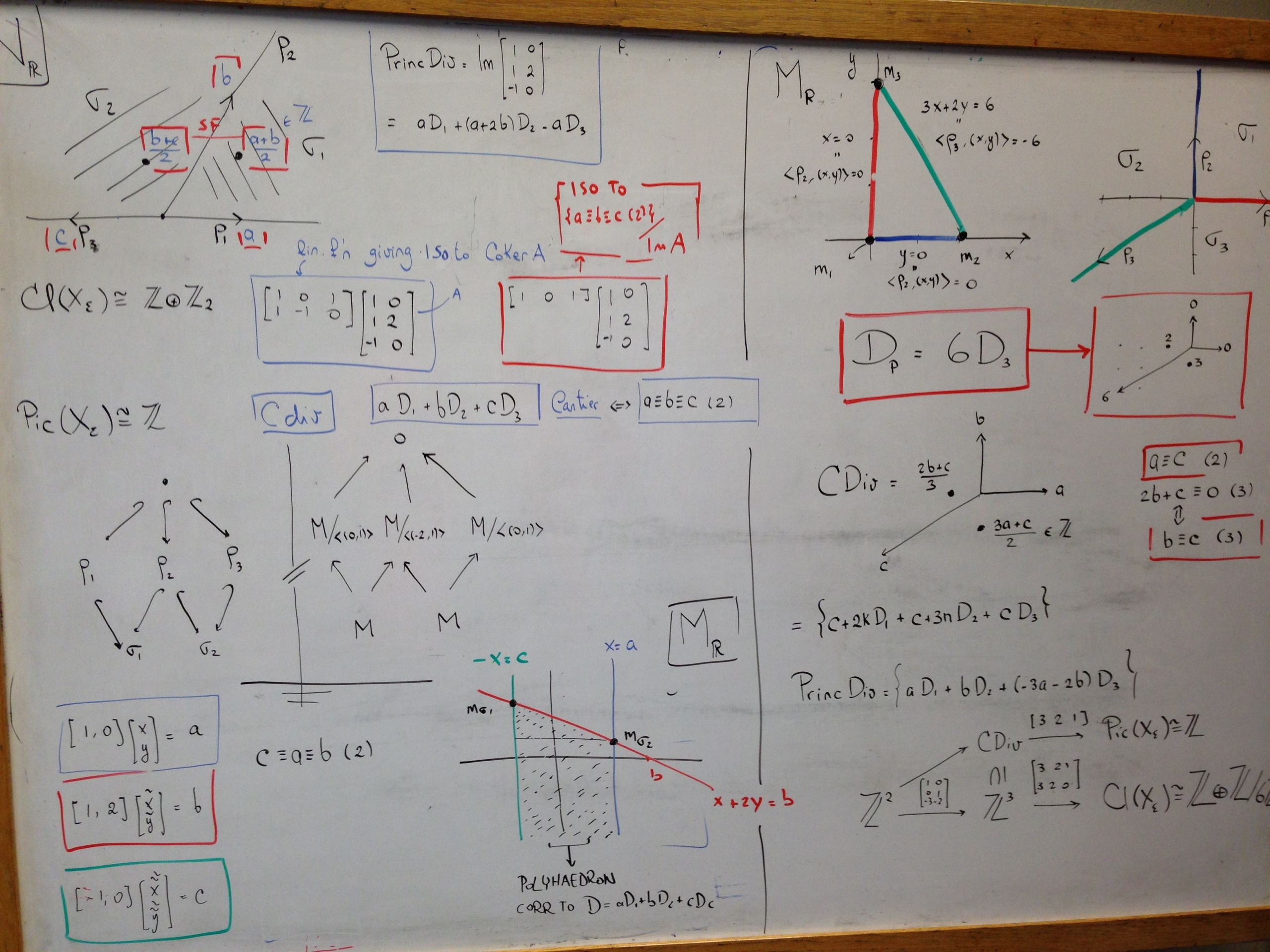 Sample Grade 5 Algebra