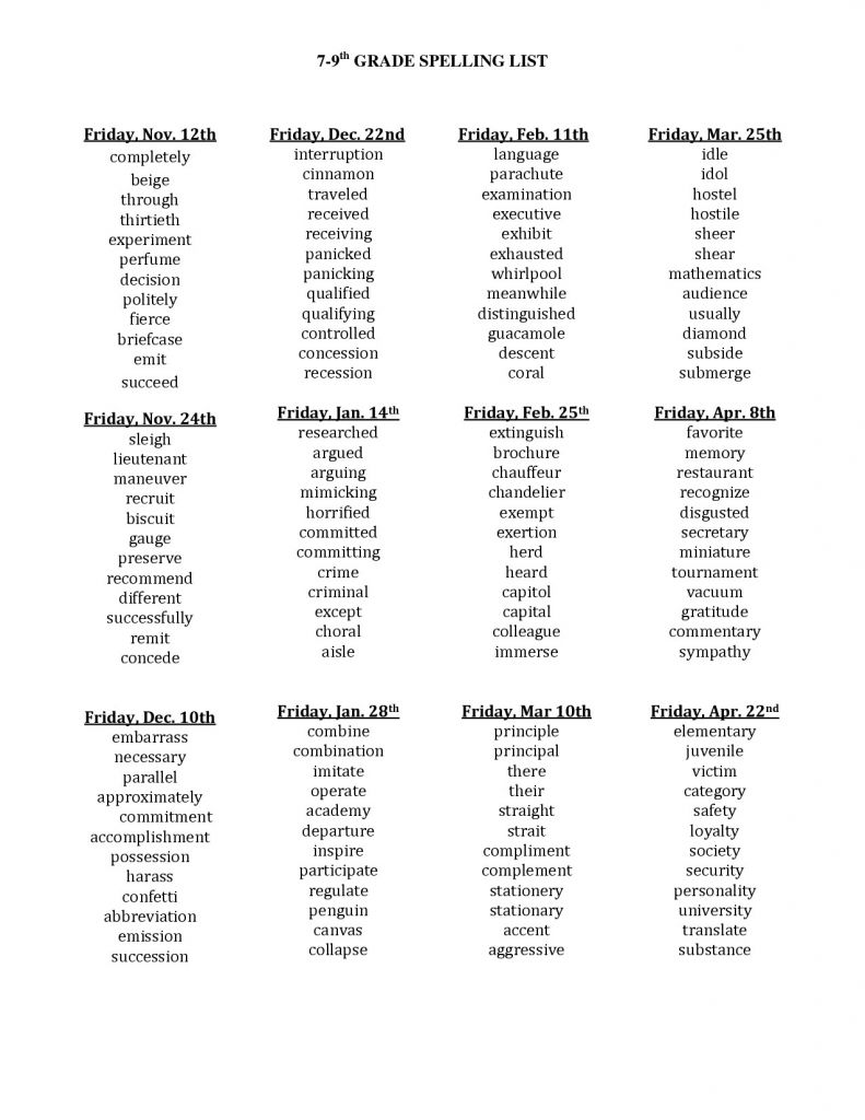 5th Grade Spelling Words Printable Worksheets