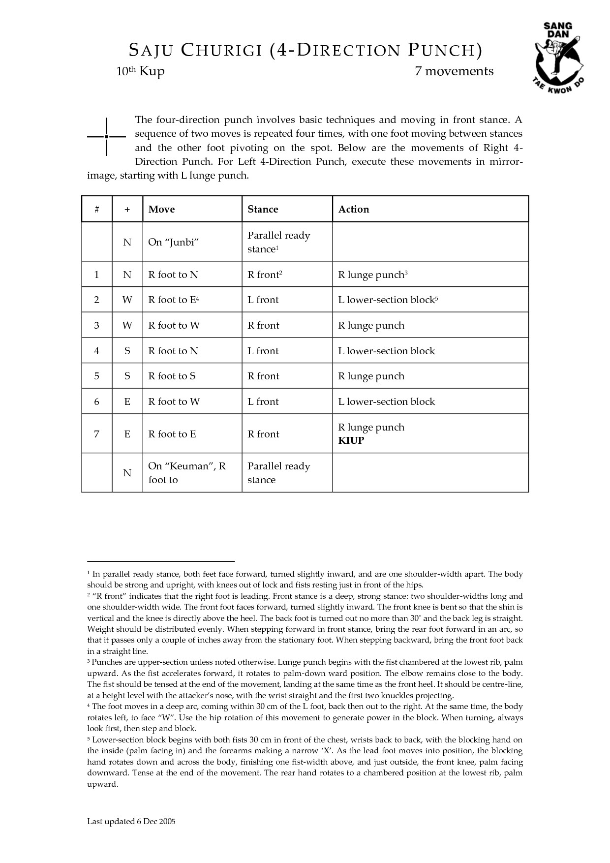 Vocabulary Worksheets