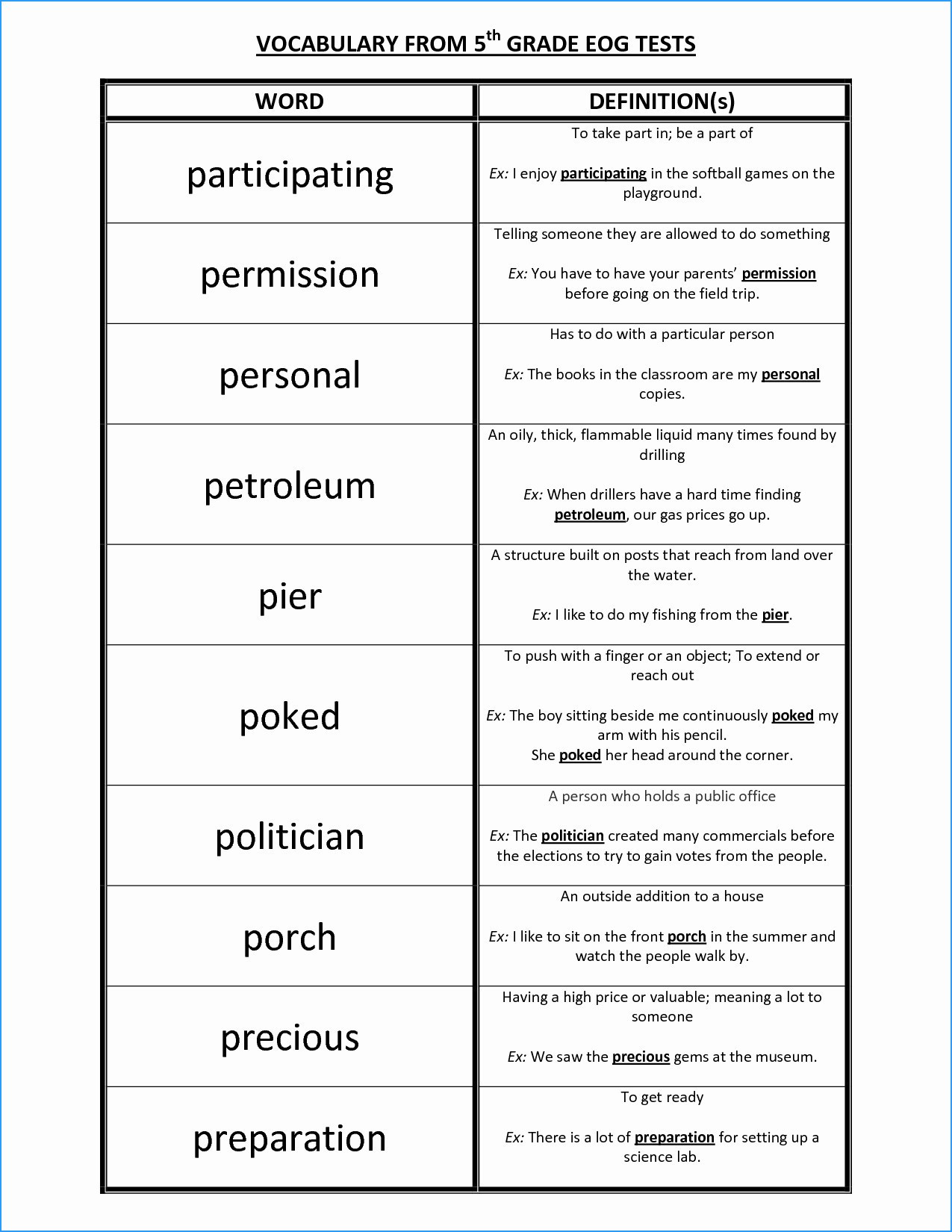 Vocabulary Worksheets