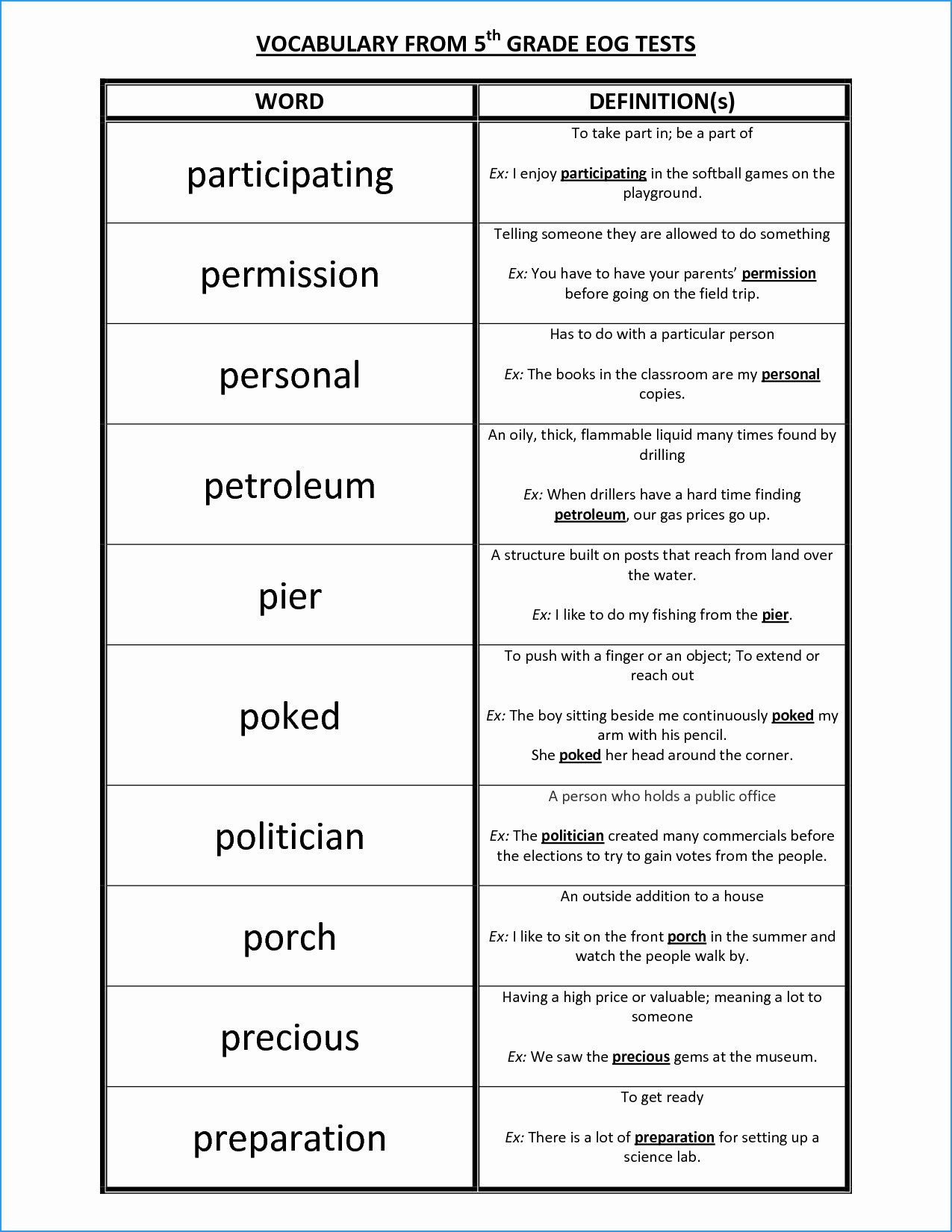 3 Vocabulary Worksheets - AMP