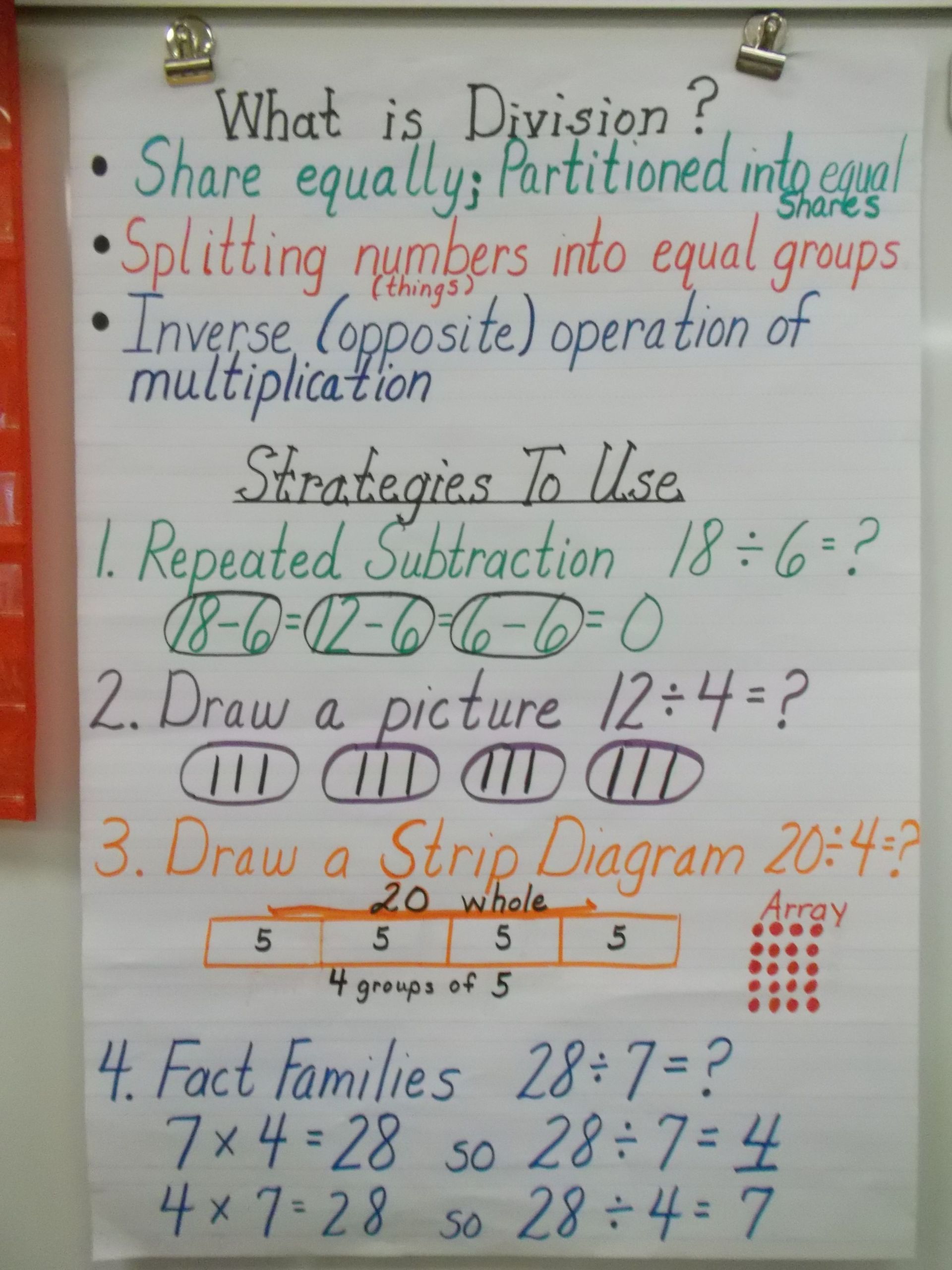 Anchor Chart for Farm Animals