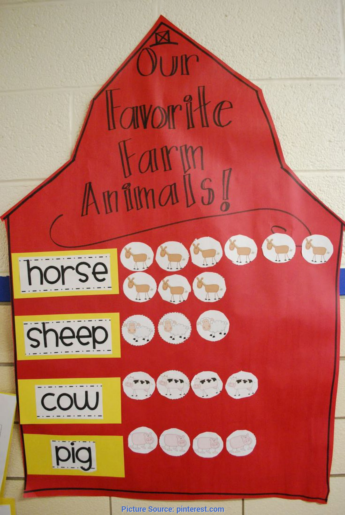 Farm Animals Activities for Preschool