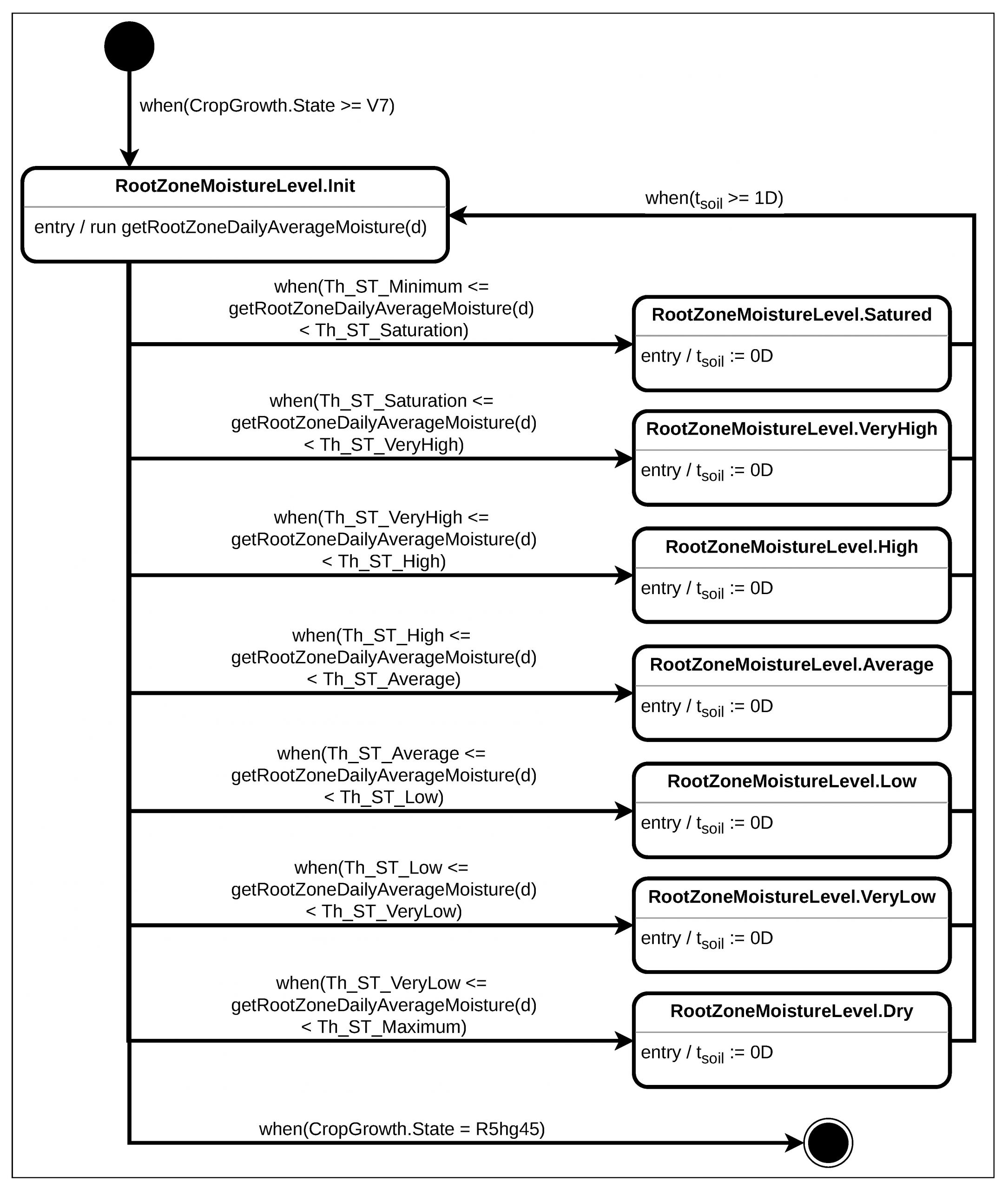 applsci 10 g010