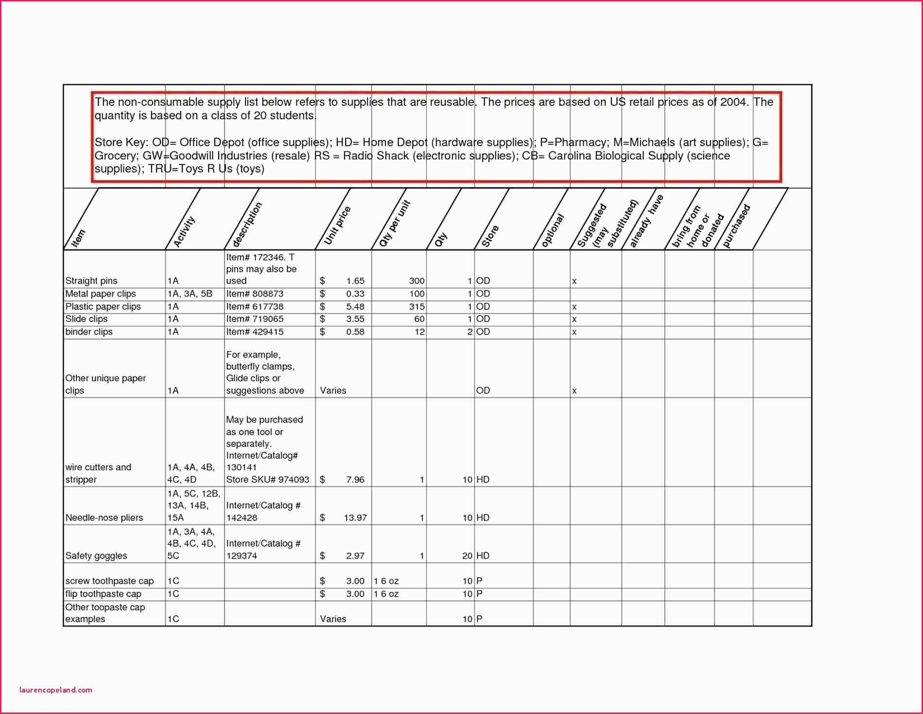 spreadsheet farm record keeping spreadsheets of messprotokoll excel free forms