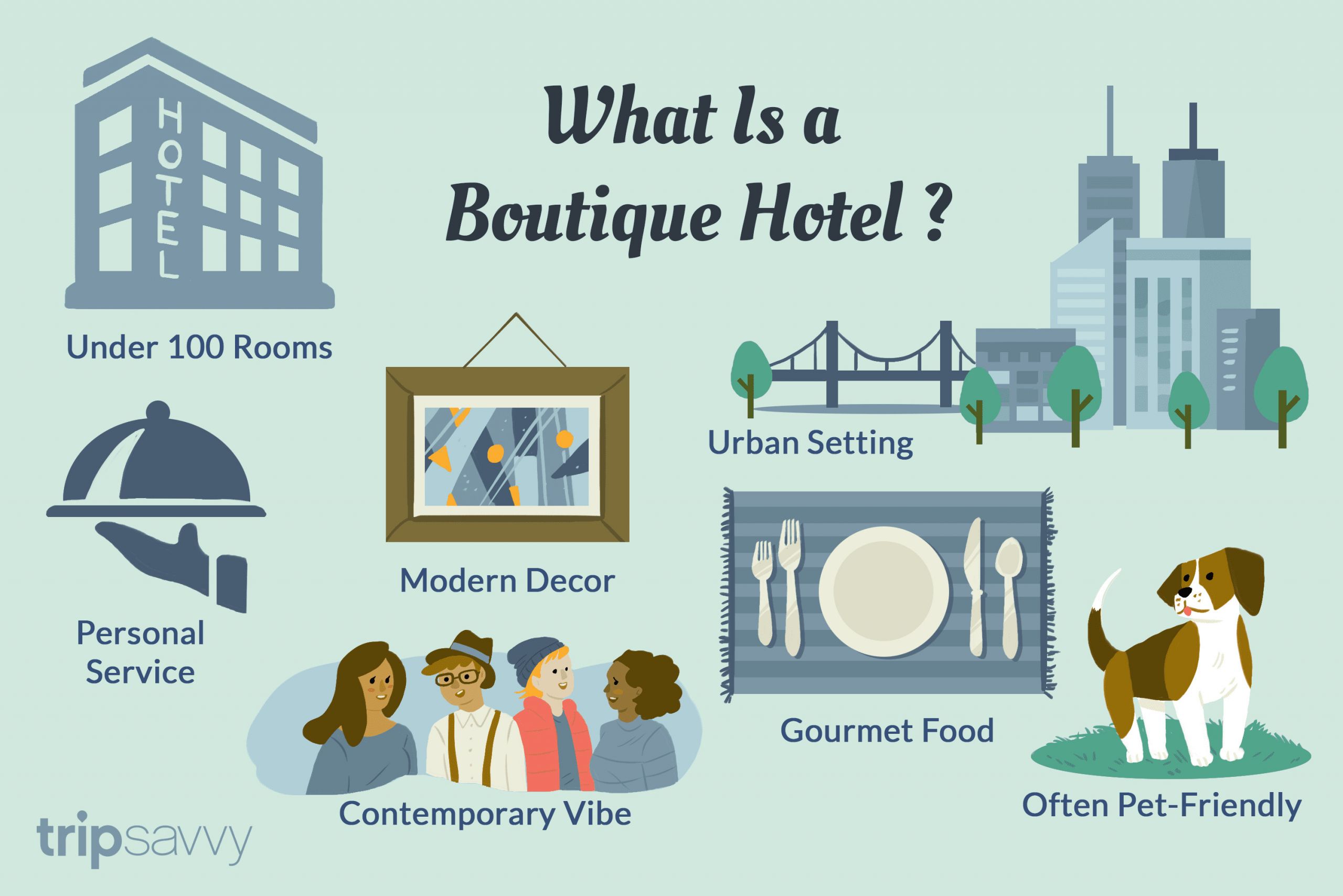 what are boutique hotels Final 5bce4224c9e77c a2