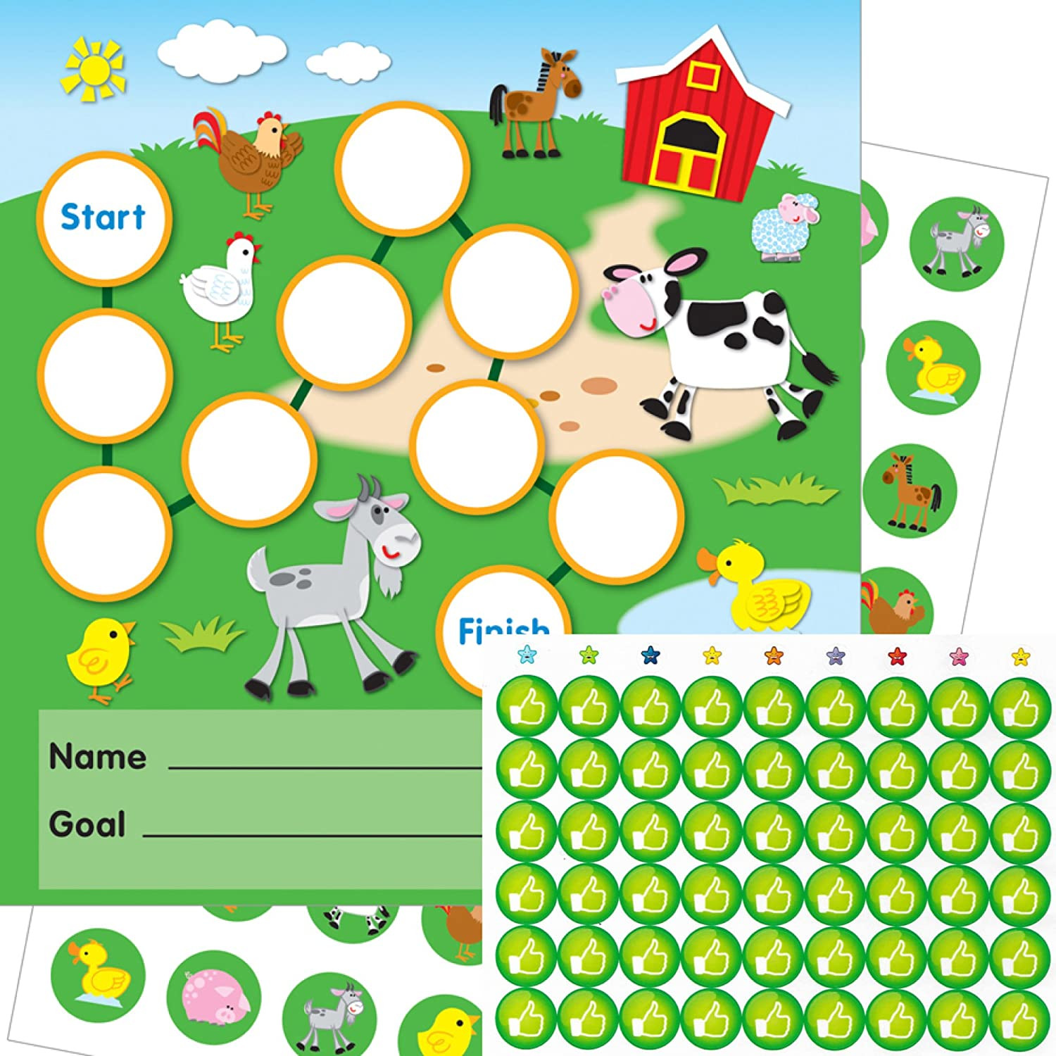 What Do We Get From Farm Animals Chart